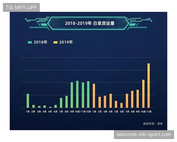 Light稳定输出不失误（221 ）